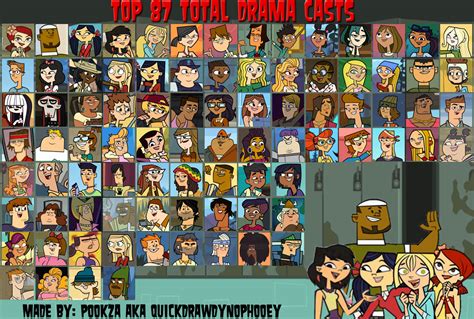 My Top 87 Total Drama Characters