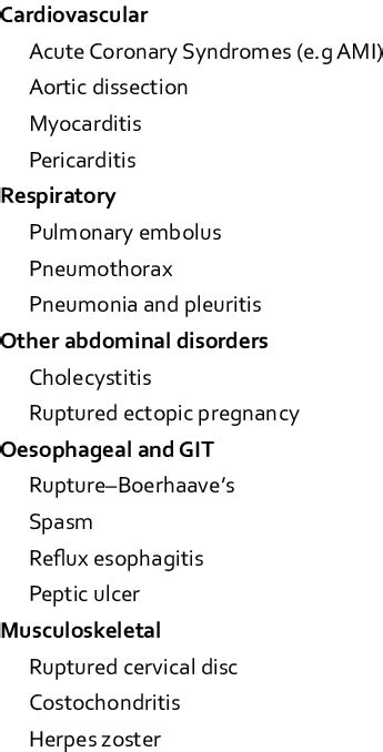 Common Causes Of Acute Chest Pain Download Table