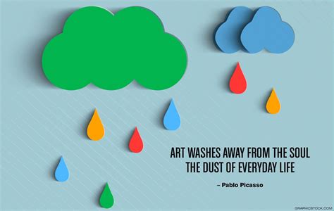 10 Inspirational Quotes About Creativity And Art Scene360