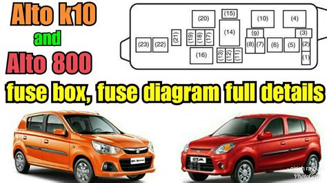 For australia, the ee20 diesel engine was first offered in the subaru br outback in 2009 and subsequently powered the subaru sh forester, sj forester and bs outback. Fuse Box Location Suzuki Alto | schematic and wiring diagram