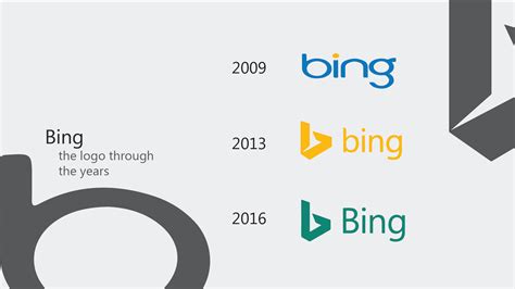 Bing Redesign On Behance