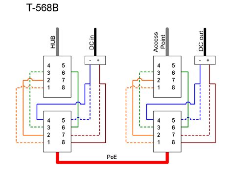 Https://techalive.net/wiring Diagram/cat5 Poe Wiring Diagram