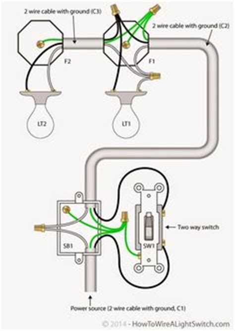 Do you want to control one light from two switches? Simple Electrical Wiring Diagrams | Basic Light Switch Diagram - (pdf, 42kb) | Robert sackett ...