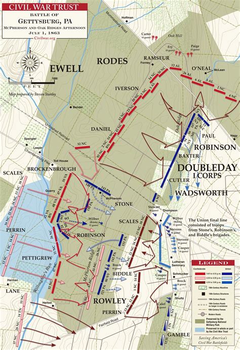 Gettysburg Mcphersons And Oak Ridge Afternoon July 1 1863 Civil