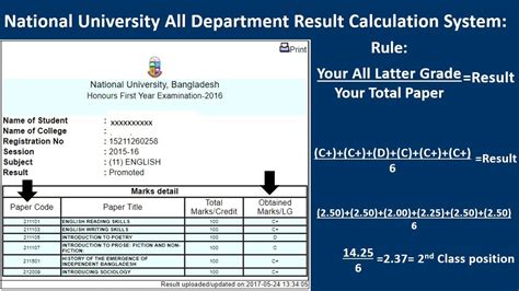 Kerala university grade percentage calculator can be used to convert percentage marks obtained in the exam to grade points and can also be used to convert check the complete procedure to convert kerala university percentage to cgpa below: How to Calculate National University CGPA Point & Class ...