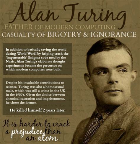 Hella Heaven Alan Turing S Story In The Movie The Imitation Game