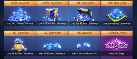 Cara Beli Diamonds Mobile Legends Di Codashop Cepat Dan Mudah Tips Kita