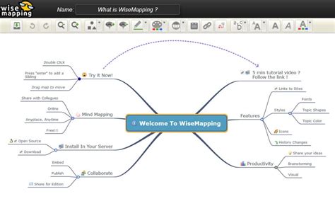 Aside from mind mapping, mindmapper is infused with a planner that lets you keep track of project schedules and avoid procrastination. WiseMapping | Mind Mapping Tool | Mind mapping tools, Mind ...