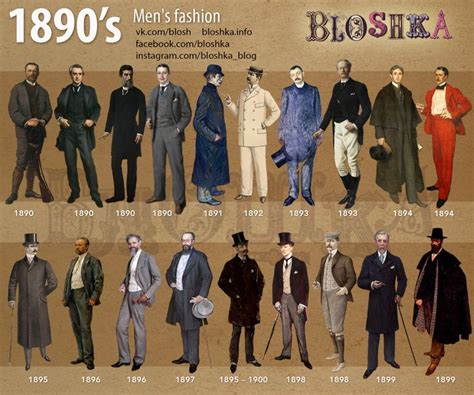 1890s Of Fashion On Behance 1890s Mens Fashion Fashion Through The Decades Decades Fashion