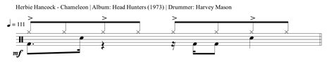 Jazz Grooves Drum Transcriptions Part 2 Francis Drumming Blog
