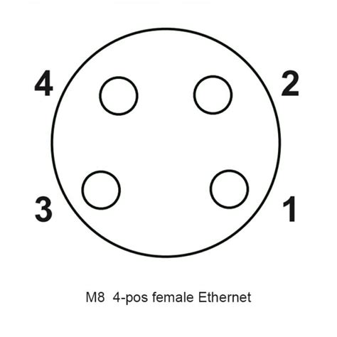 M8 Waterproof 3pin 4pin Male Female Right Angle Straight Assembly