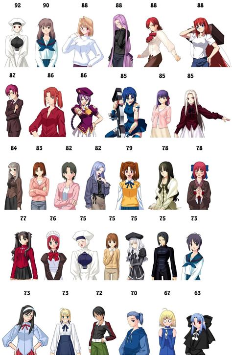 Anime Bust Size Chart Measure Around The Fullest The Bigger The Man The Bigger The Legend Or So