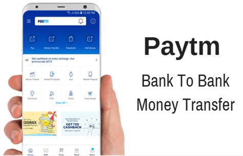 It was created to help banks communicate more securely and faster among themselves in relation to the processing of bank transfer payments. Paytm - Bank To Bank Money Transfer Without Any Charges ...