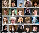 Full cast list of all harry potter movies - bestabrew