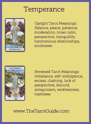 Meaning in past, present and future positions. The Tarot Guide Home | Tarot guide, Tarot meanings, Tarot learning