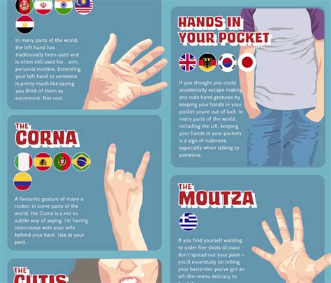 910 x 607 jpeg 48 кб. Rude Hand Gestures From Around the World #Infographic ...