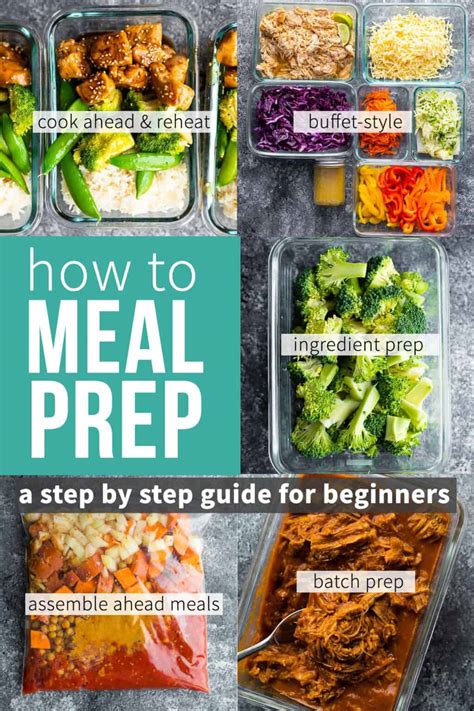 How To Meal Prep A Beginner S Guide Sweet Peas And Saffron