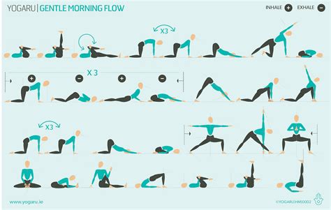 Beneficial Yoga Poses Gentle Yoga Yoga Sequences Yoga Workout Routine
