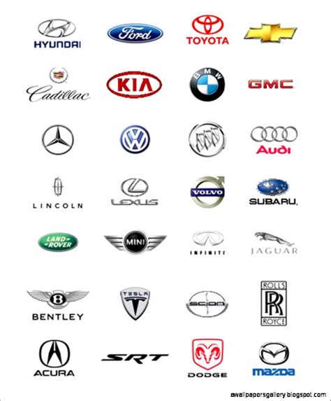 Top Luxury Car Brands Wallpapers Gallery