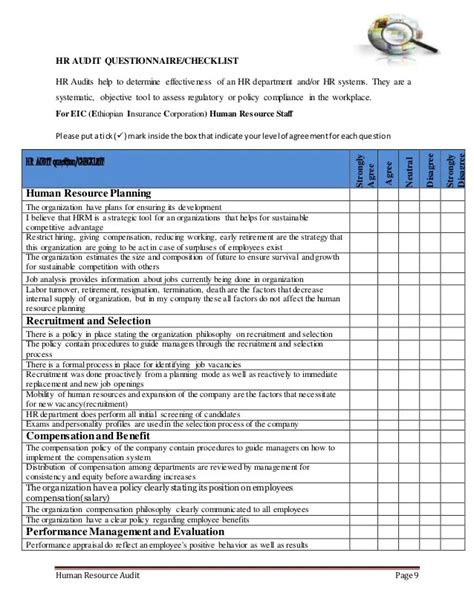Understanding The Hr Audit Checklist Workology