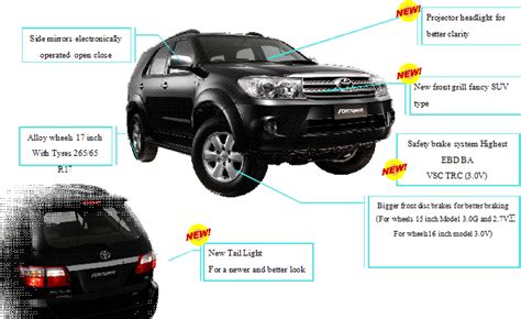 We transport more than 12,000 vehicles. Fortuner - Singapore Car Exporter Importer