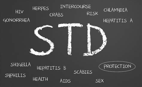 Sexual Transmitted Diseasestd Treatment Primary Care Medicine