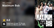 Maximum Bob (TV Series 1998)