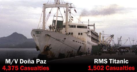 Remembering Doña Paz The Deadliest Shipwreck In History Worse Than The