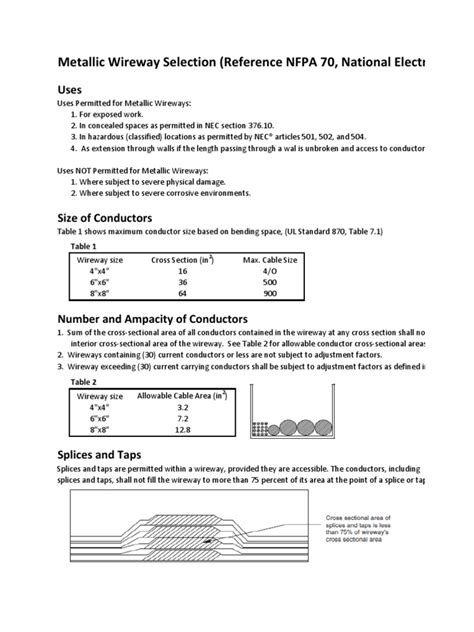 Wireway Selection Size Calculator 03132011 Electrical Conductor Cable