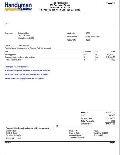 Tax Invoice Template Australia A Step By Step Guide Invoice Example