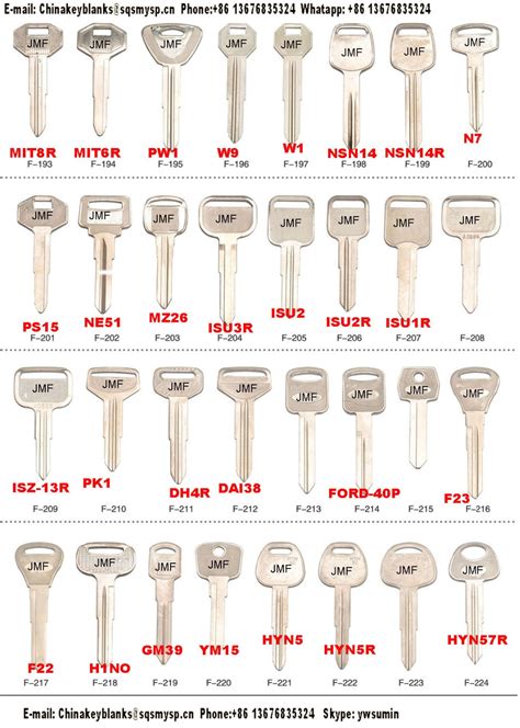 Door Keys Types And Old Door Locks Types Full Image For