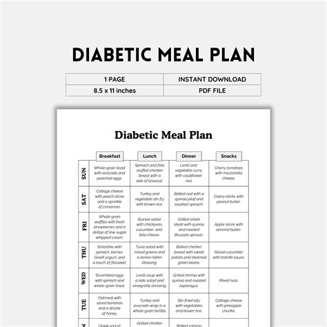 Diabetic Meal Plan Diabetic Food List Diabetic Diet Etsy