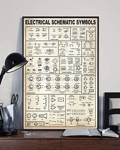 Elektricien Symbolen Hot Sex Picture