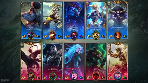 Loading Screen Border League Of Legends Mobile Legends