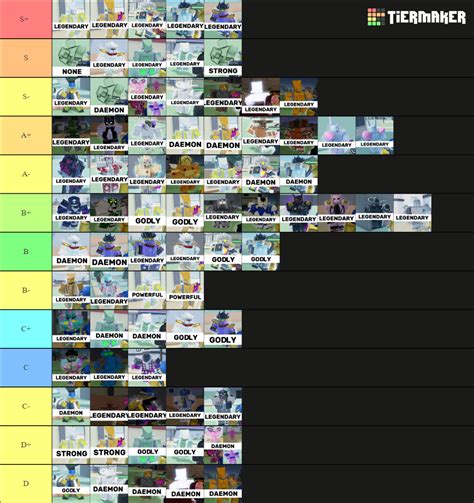 Stand Upright Rebooted Trading V2 Tier List Community Rankings