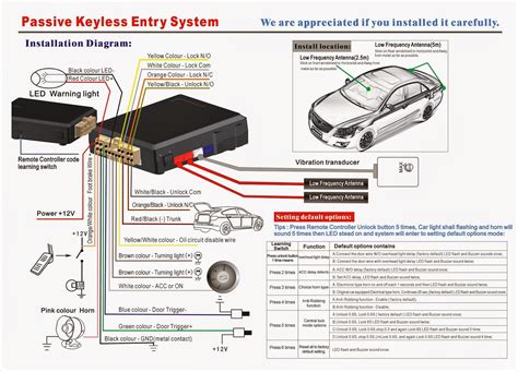 Crimefighter Car Alarm Wiring Diagram