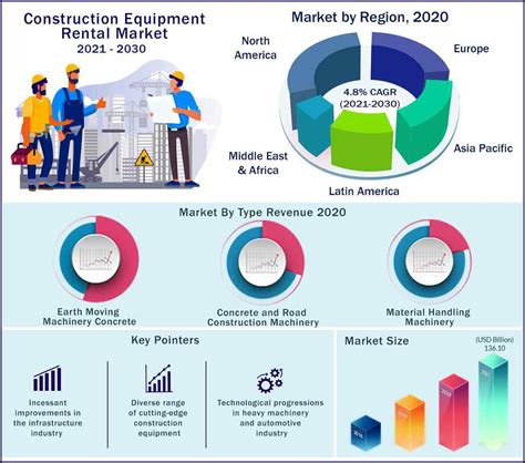 Residential Rental Market Size In India at Donald Coons blog