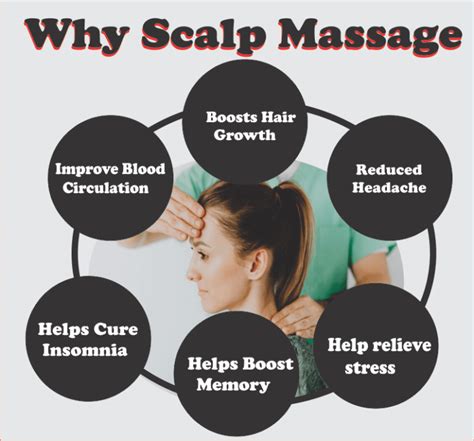 Scalp Massage