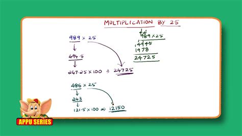How To Quickly Multiply Any Number By 25 Math Trick Youtube
