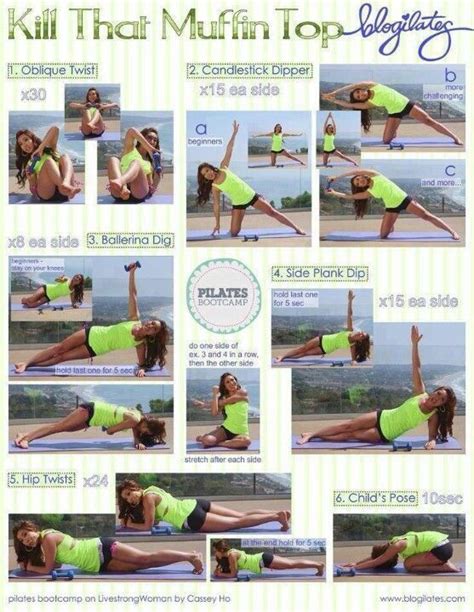Losing Weight While Breastfeeding Love Handle Workout Muffin Top