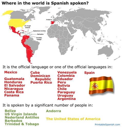How Many Countries Speak Spanish Officially Armes