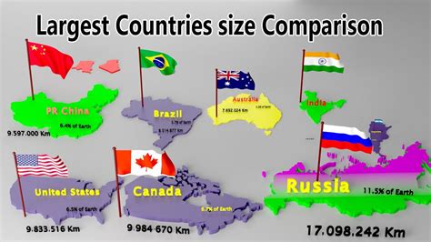 Flag And Countries Of World Ranked By Largest Land Area Countries