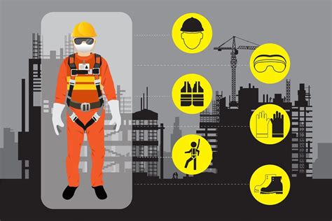 Changes To The Personal Protective Equipment Ppe At Work Regulations