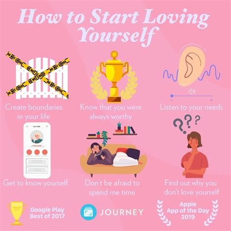 Self Love Vs Self Care And Why You Need To Do Both Artofit
