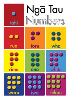 Are you sure you want to sign out? Te Reo Maori - Numbers 1 to 10 (POSTER) by Maisy and Grace | TpT