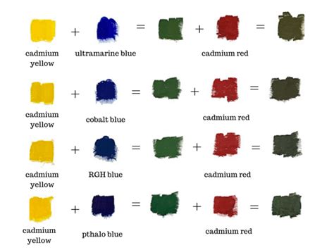 Green Color Mixing Guide How To Make The Color Green