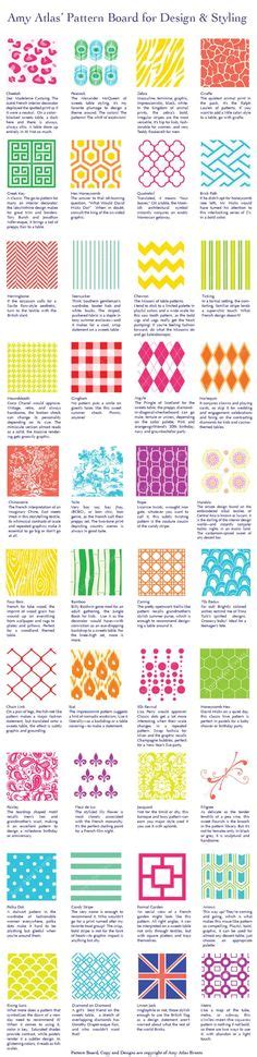 31 Fabric Pattern Names Ideas In 2023 Fabric Patterns Pattern