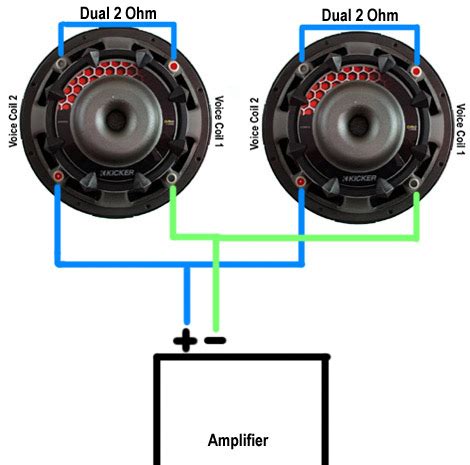 Dual 1 ohm voice coil wiring option. Wiring Subwoofers & Speakers To Change Ohm's - Abtec Audio Lounge Blog