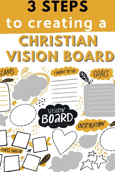 3 Steps To Creating A Christian Vision Board To Help In Your Purpose