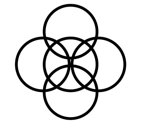 Five Fold Symbol Meaning And Symbolism Symbol Sage